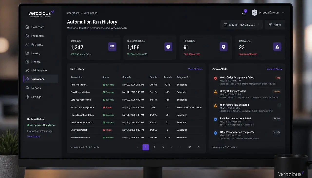 Exception dashboard and alerting